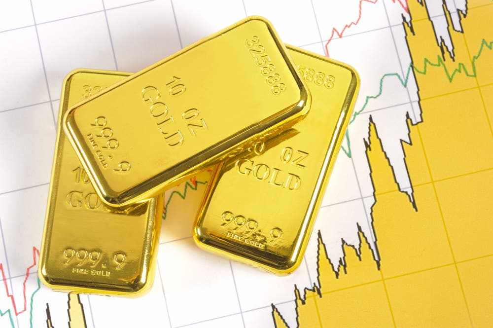 US gold dollar prices slip