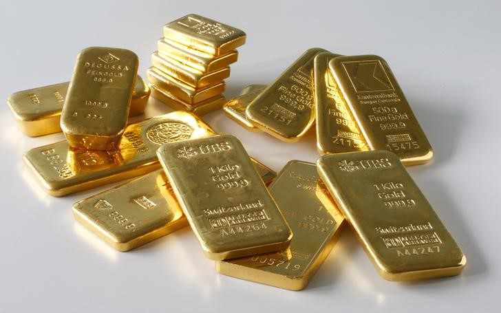 US gold investing treasury yields