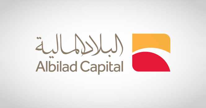 capital,index,today,albilad,funds