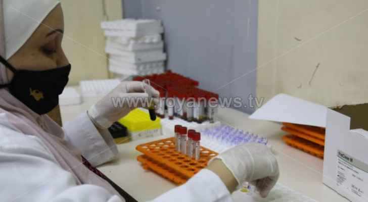 antibodies covid jordan coronavirus epidemiological