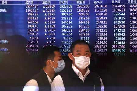 asian virus stocks markets global