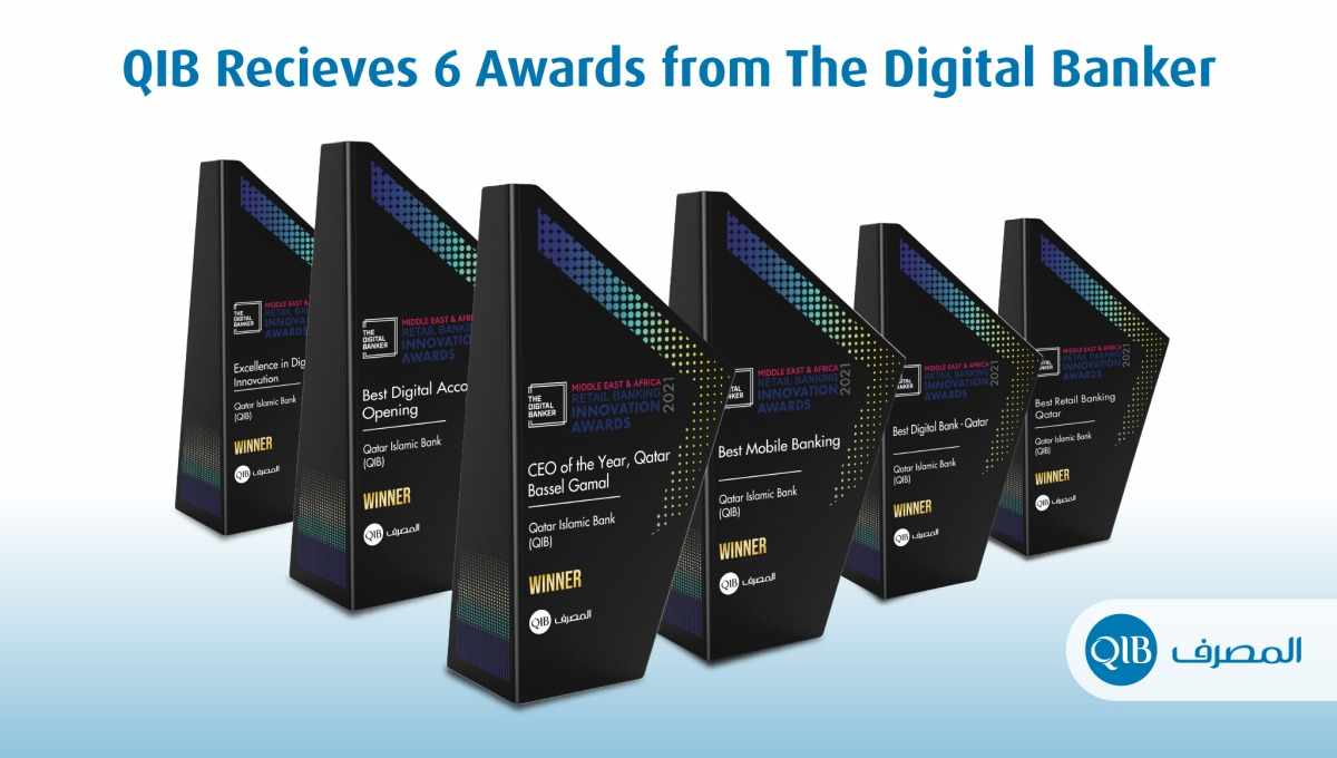 award, digital, qib, innovation, qatar, 