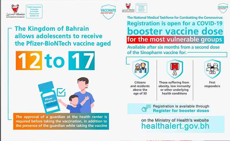 bahrain vaccination adolescents dose booster