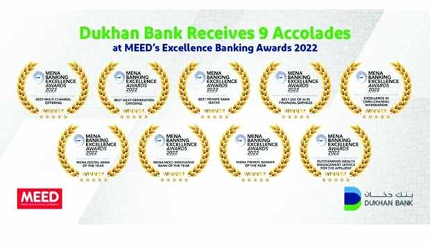 bank,banking,dukhan,accolades,excellence