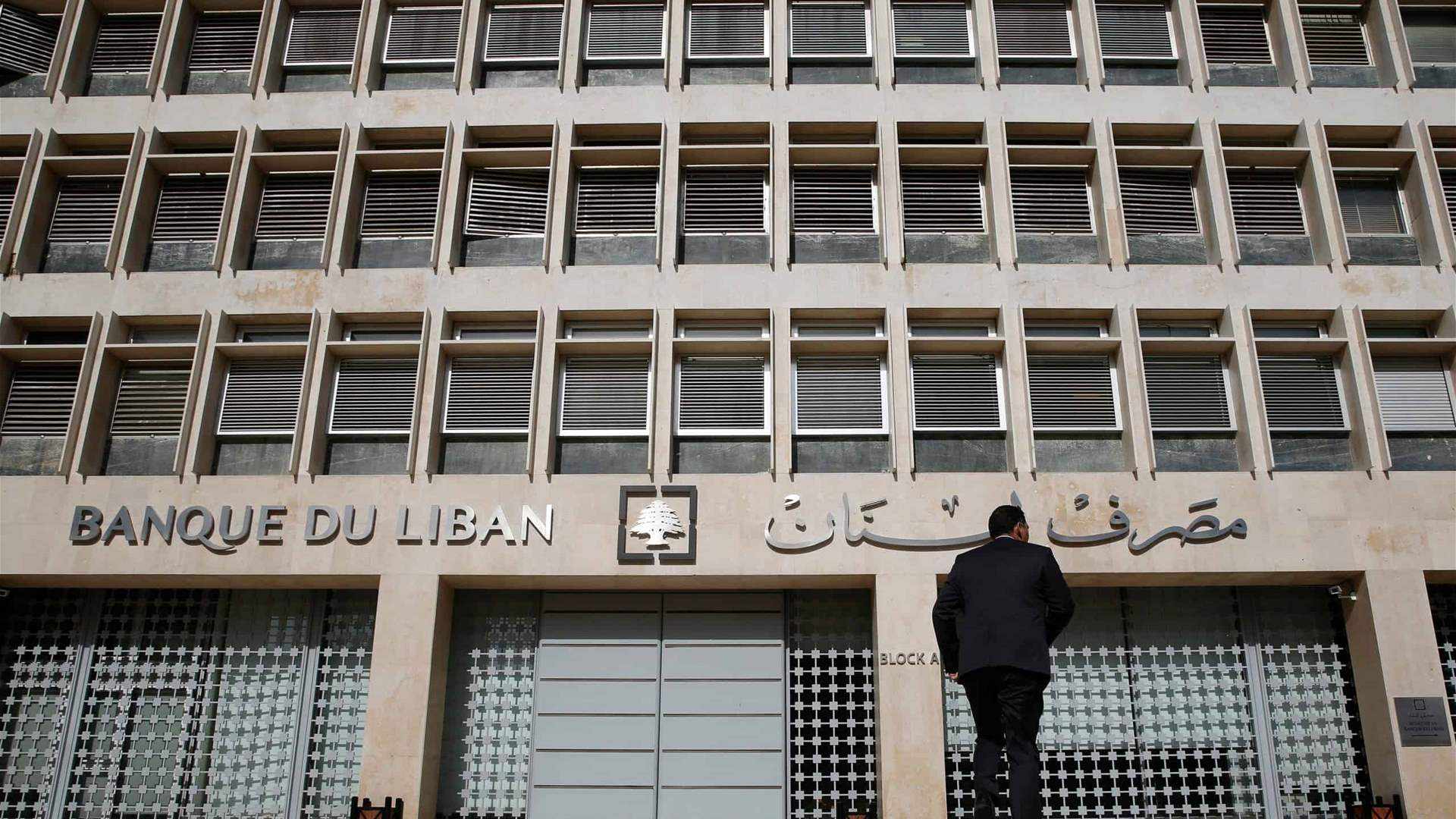 lebanon,bank,stability,puzzle,debating