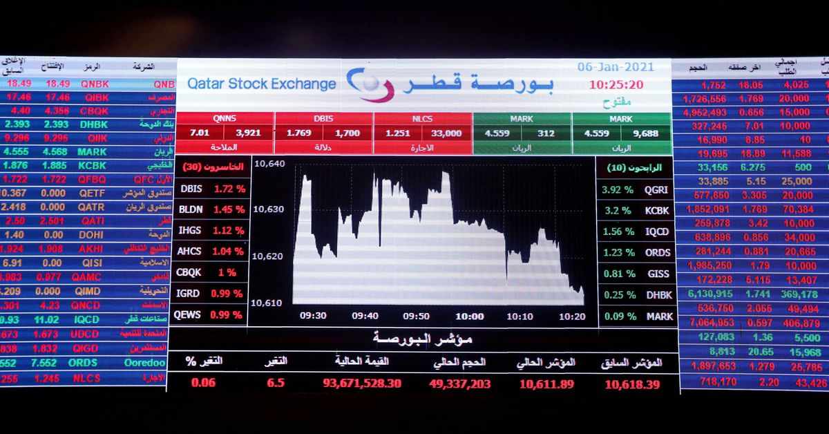 egypt,market,qatar,stock,lower
