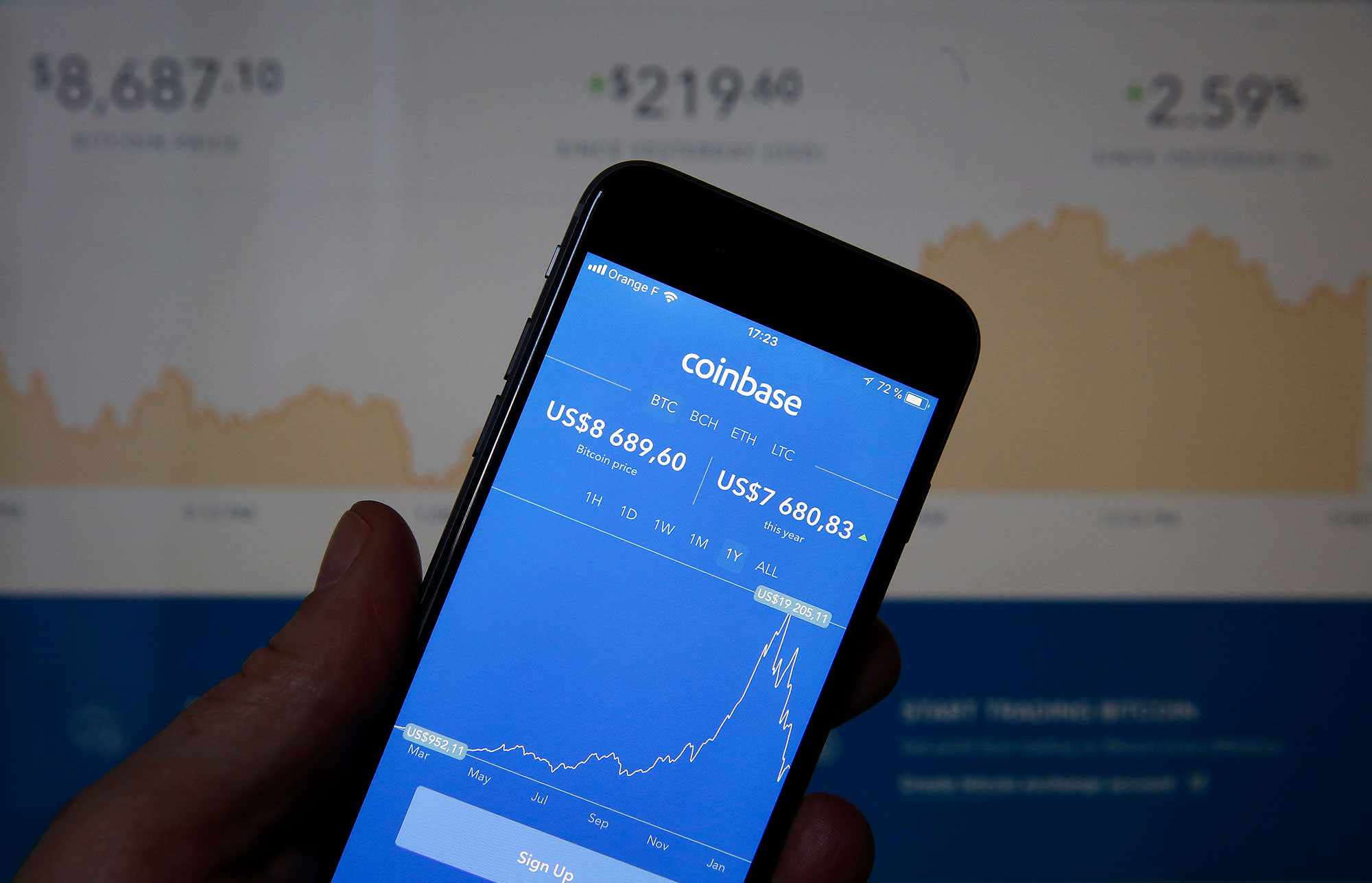 bitcoin cryptocurrency exchange coinbase files