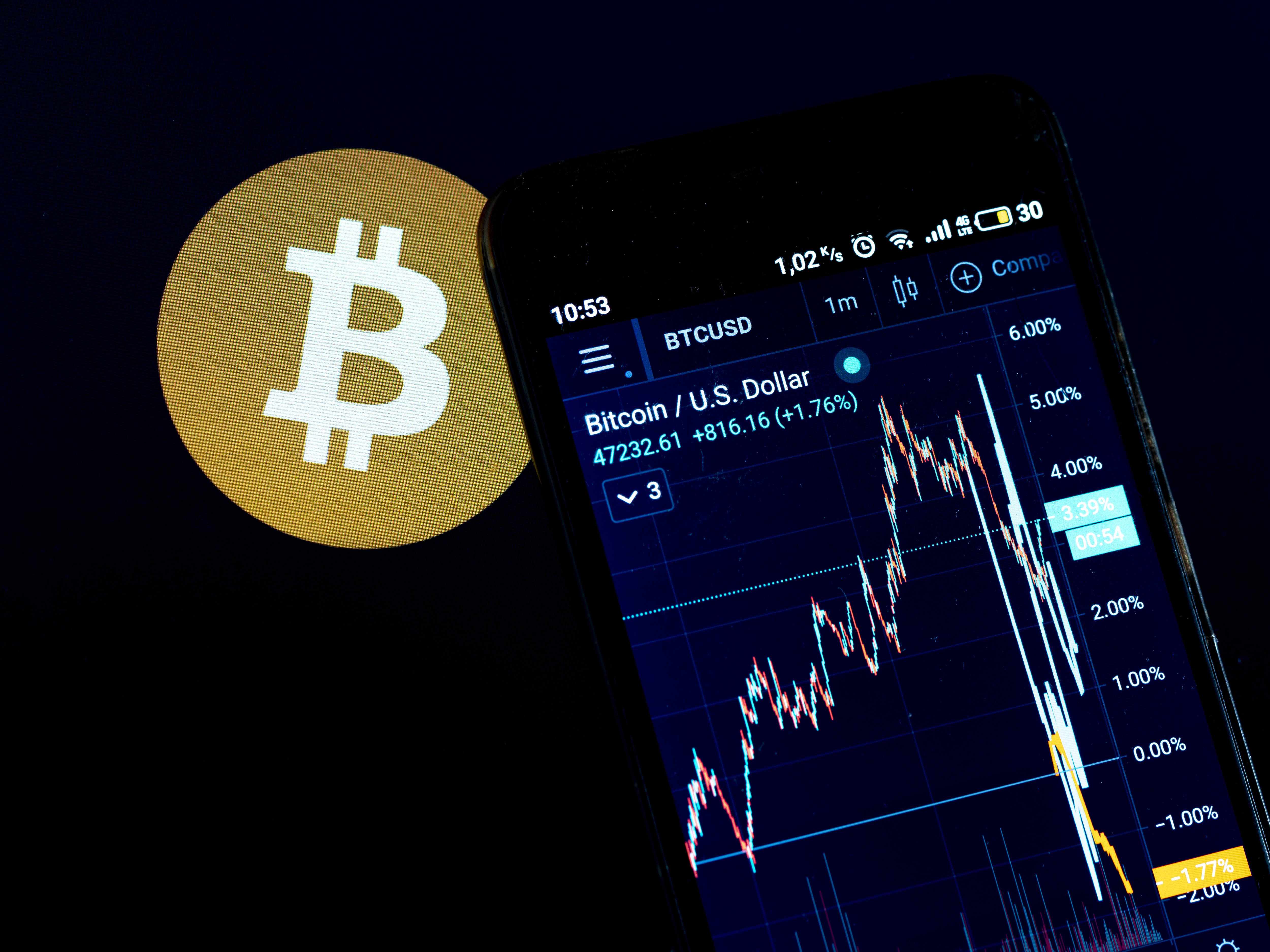bitcoin digital coin hit smashes