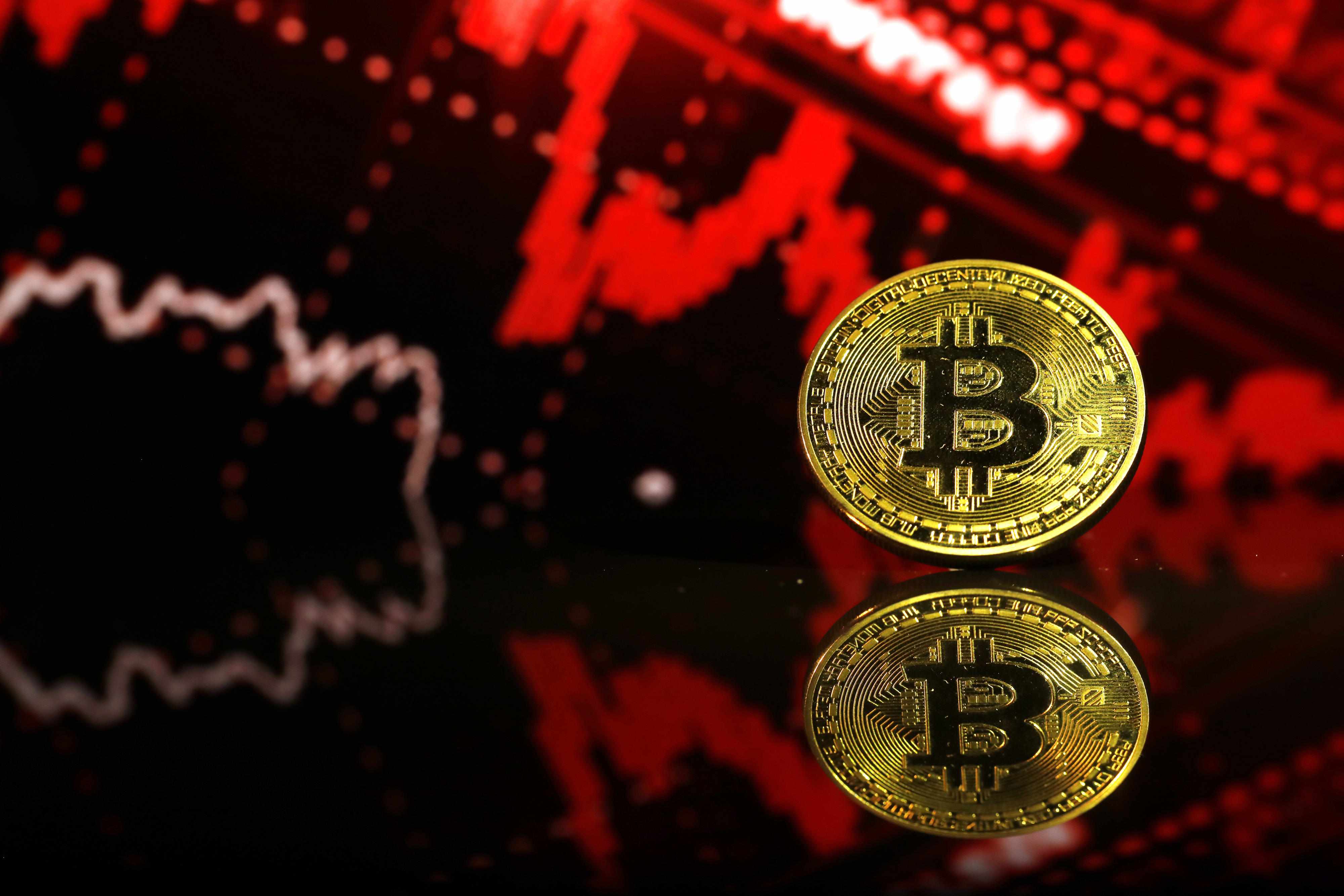 bitcoin investing crypto trade ideas
