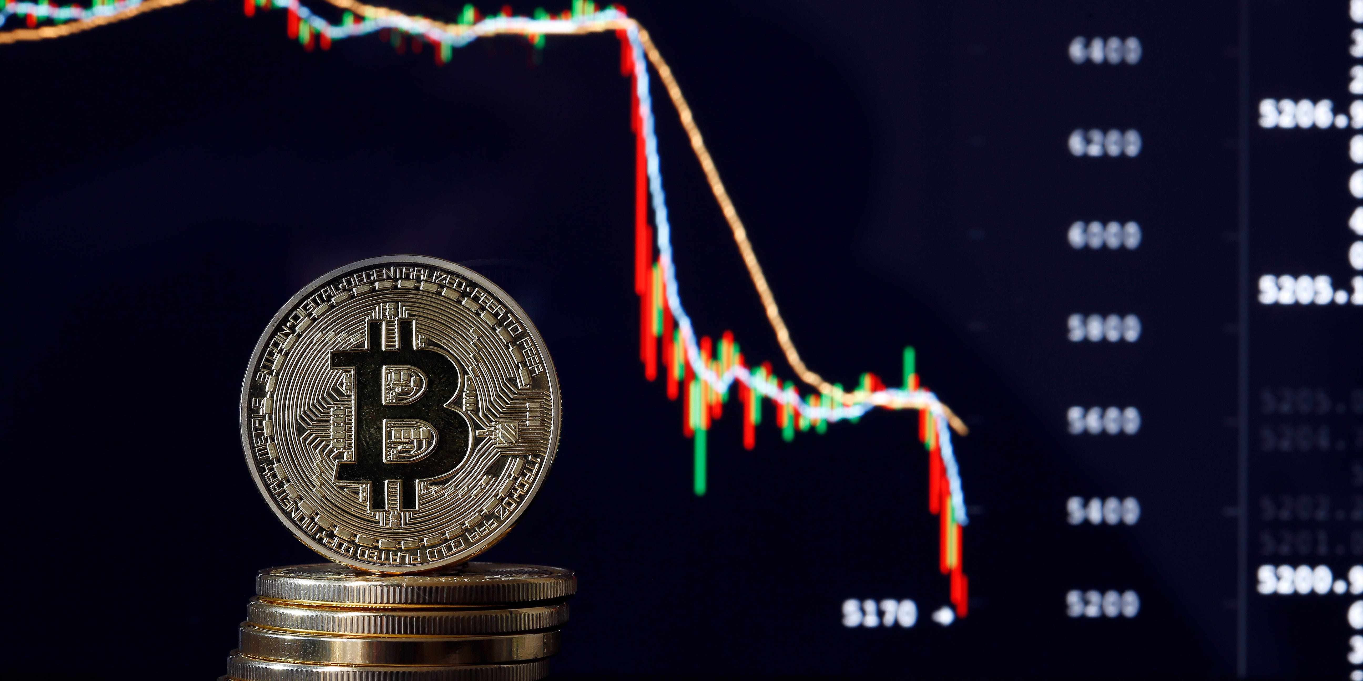 bitcoin level stalls resistance