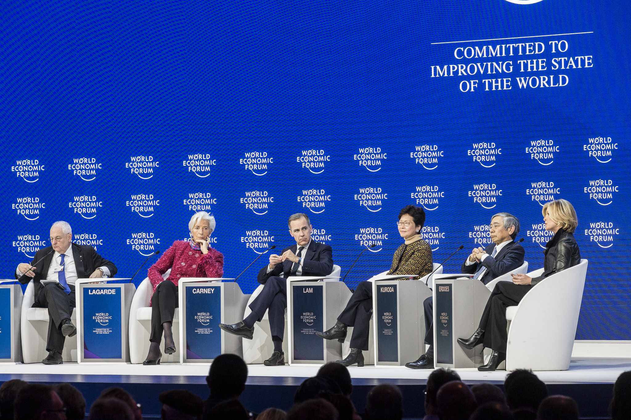 financial,futures,davos,business,dominated