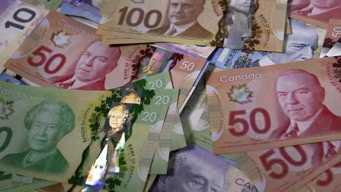 dollar,forecast,usd,canadian,canadian