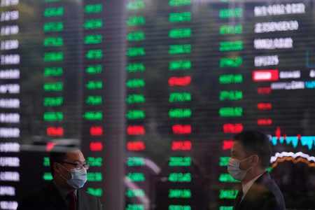 china earnings asia shares recovery