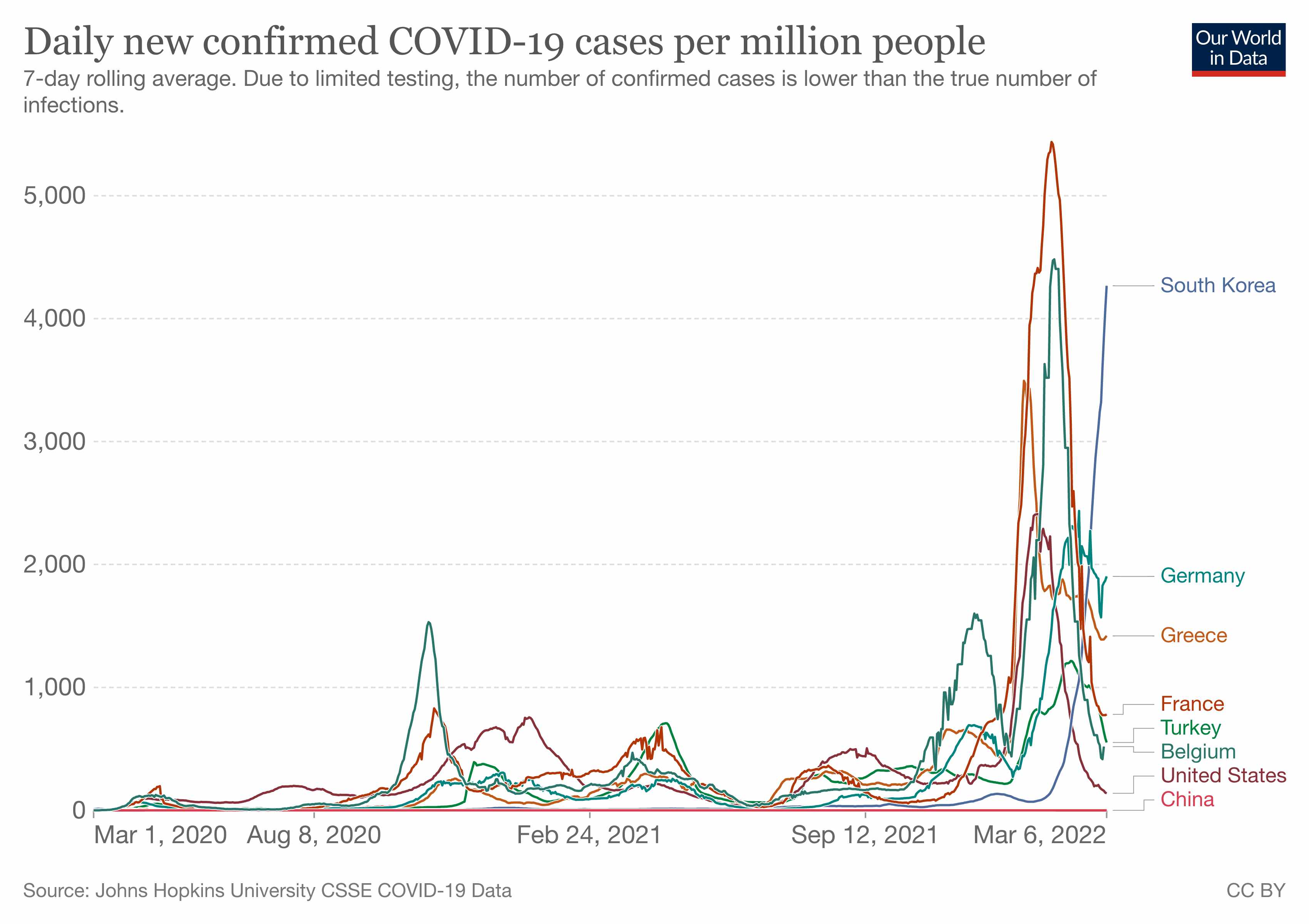 pandemic,covid,coronavirus,according,deaths