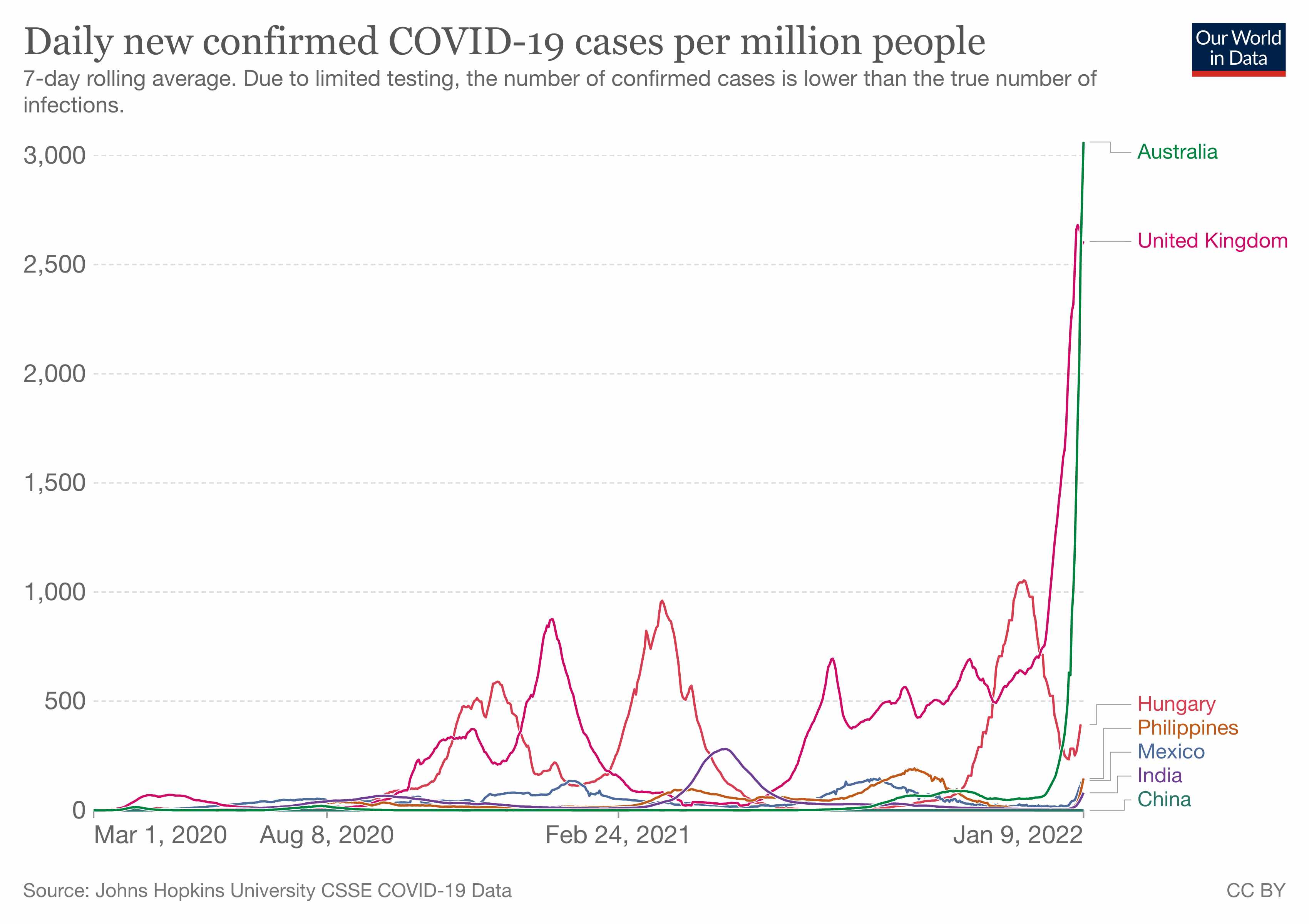 pandemic,january,covid,coronavirus,pandemic