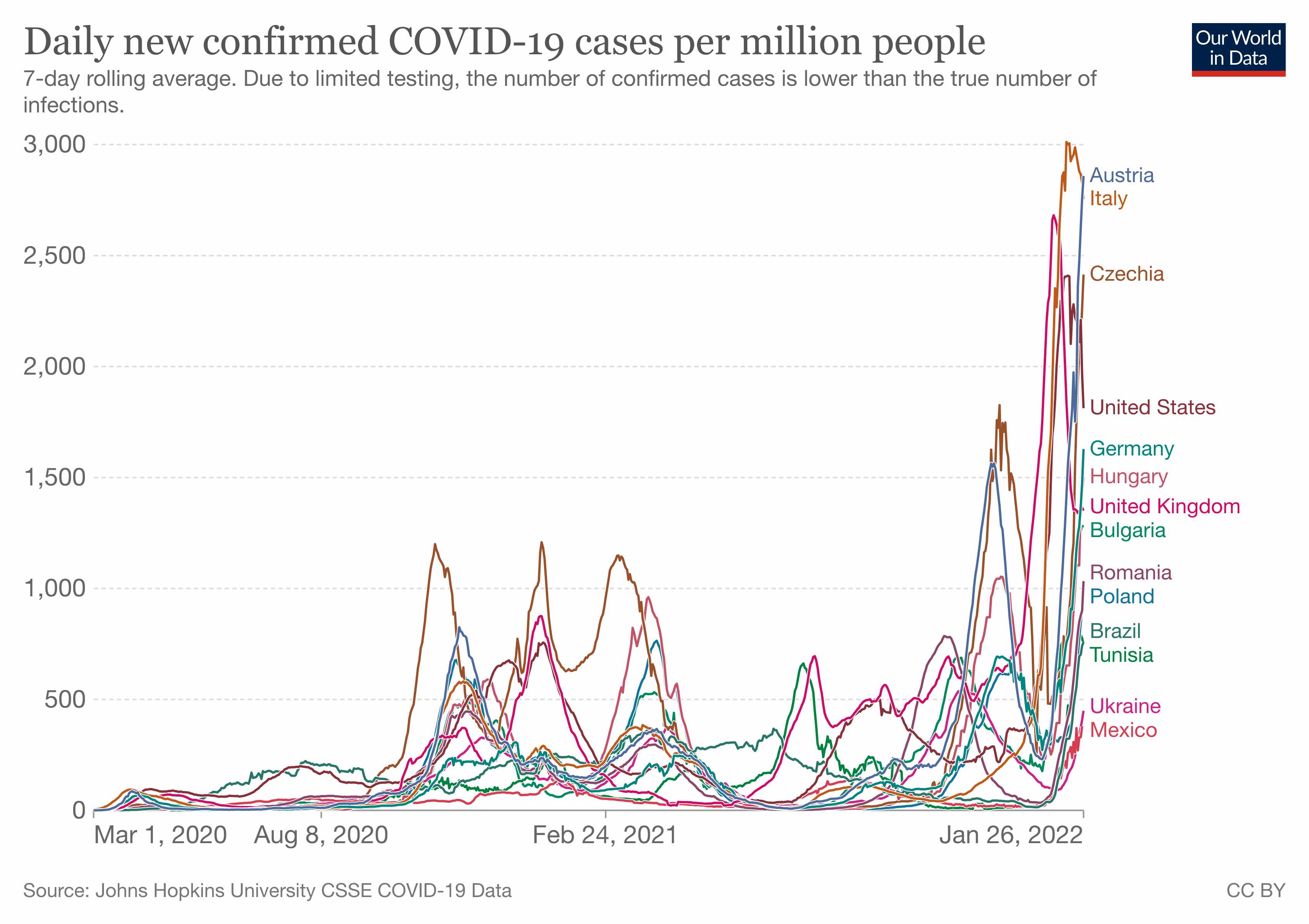pandemic,january,covid,coronavirus,pandemic