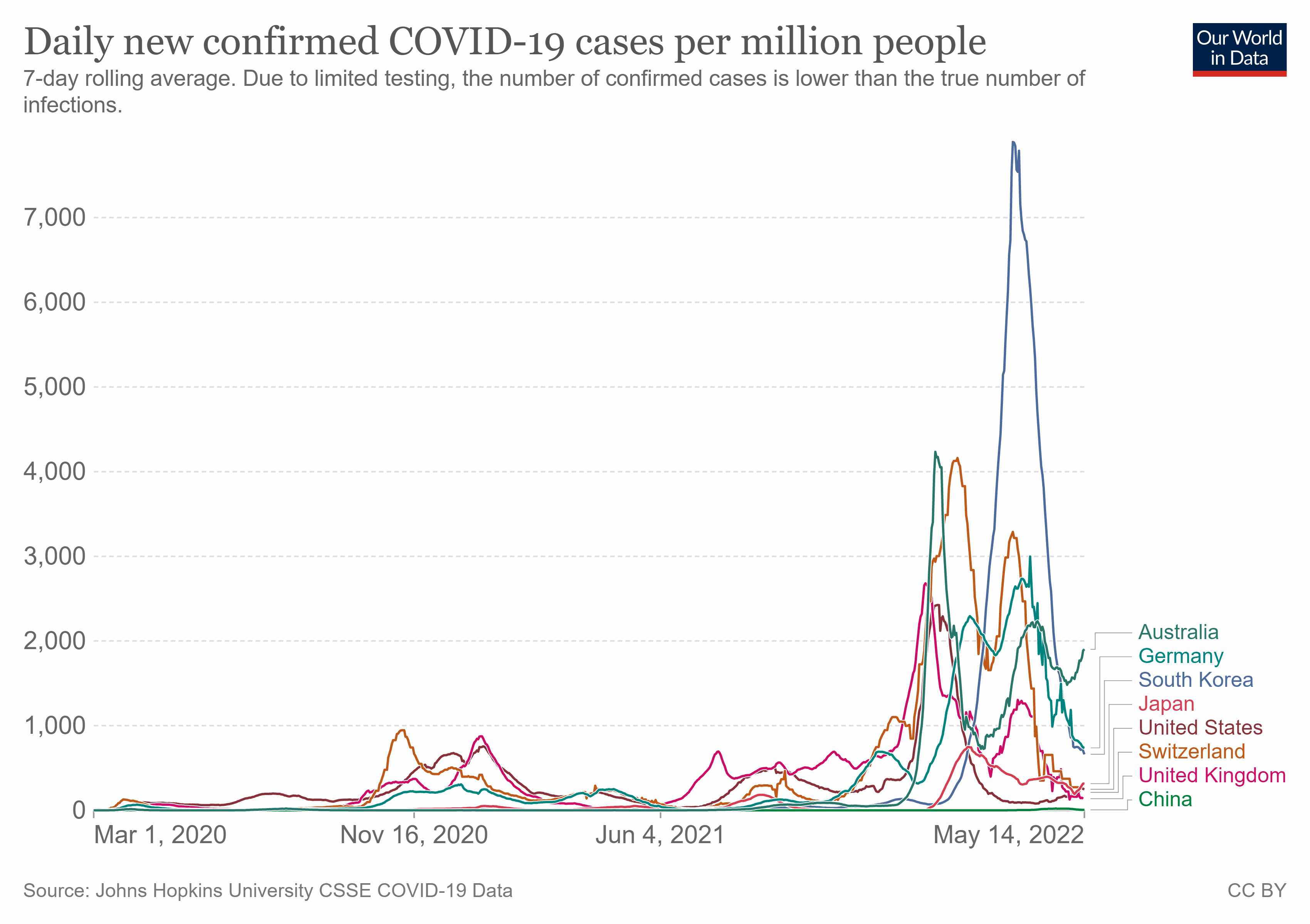 pandemic,covid,coronavirus,plans,according