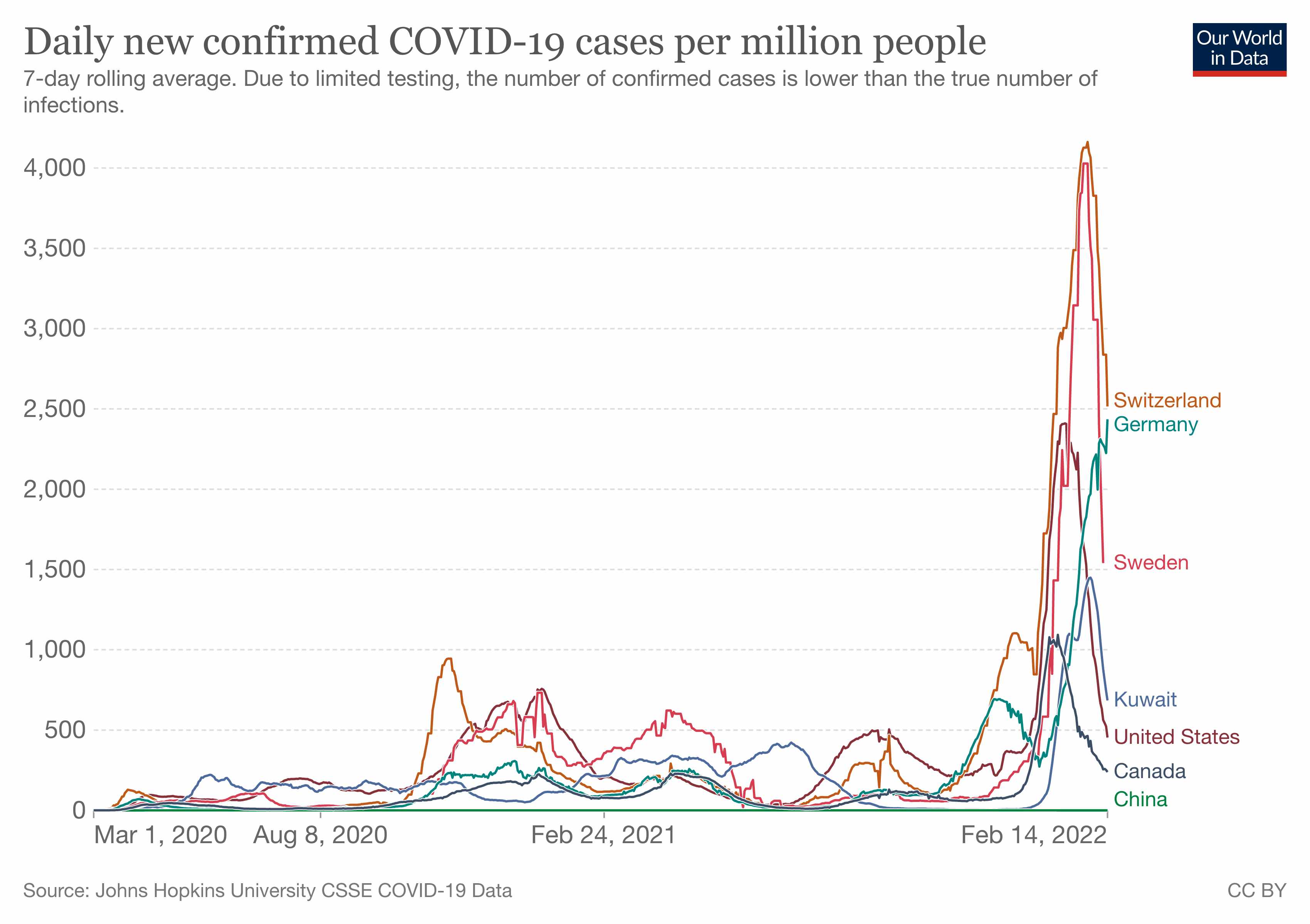 pandemic,covid,pandemic,coronavirus,restrictions