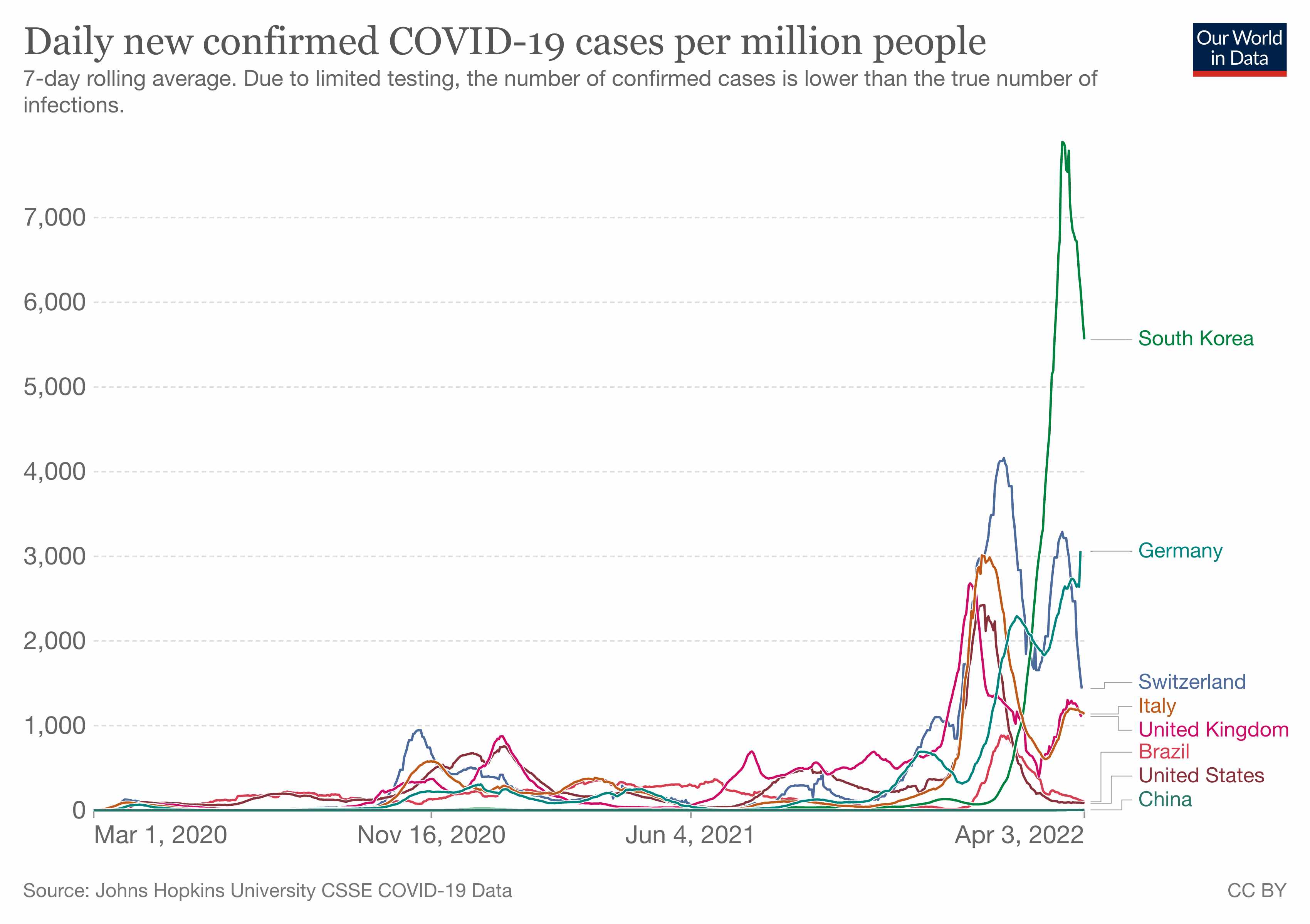 pandemic,covid,coronavirus,restrictions,korea
