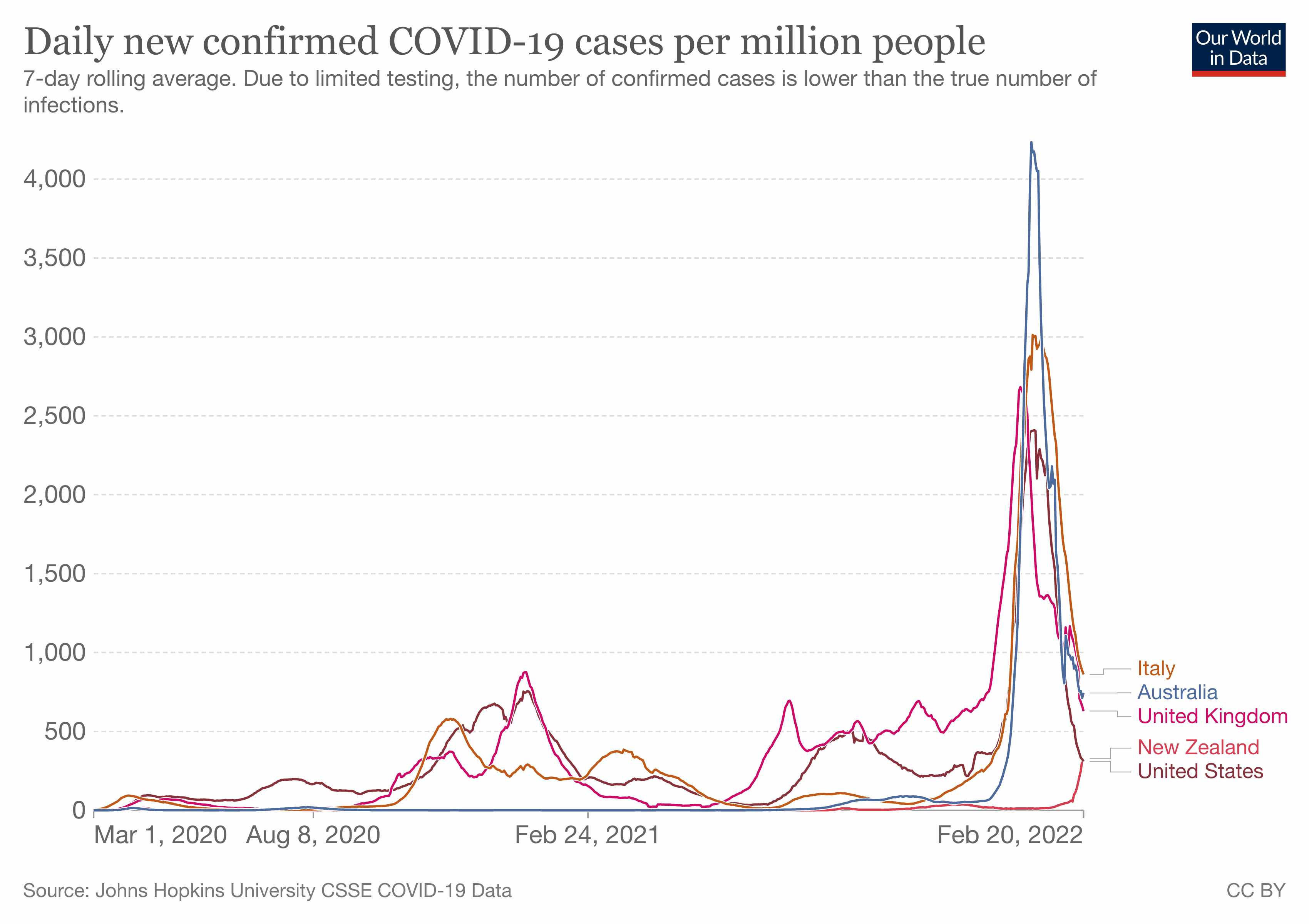pandemic,covid,coronavirus,passed,vaccine