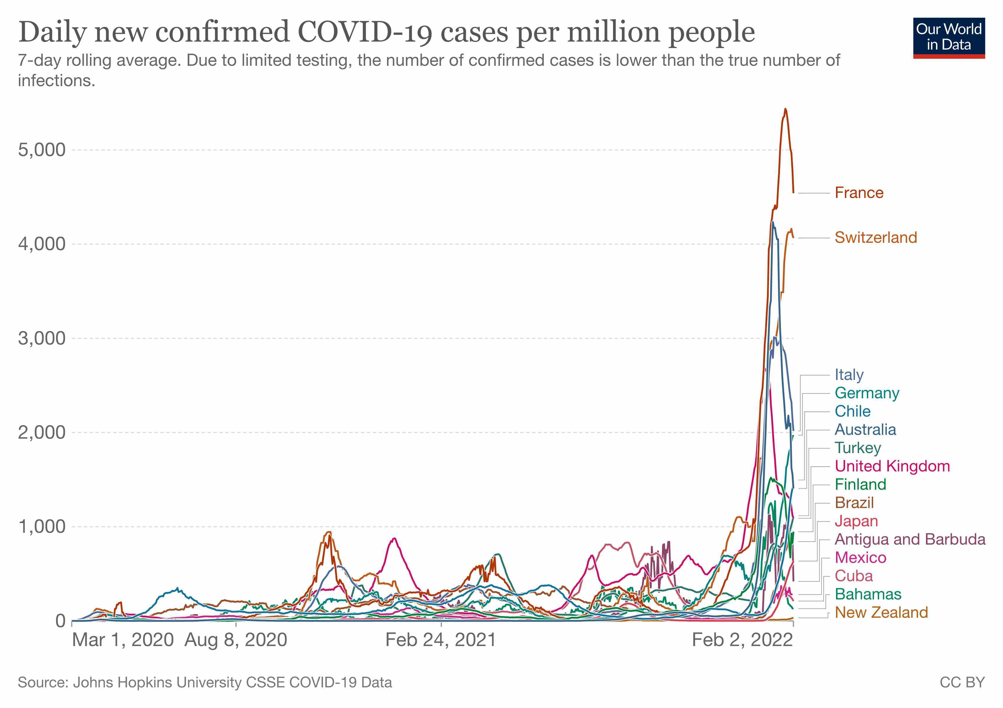 pandemic,covid,coronavirus,pandemic,restrictions