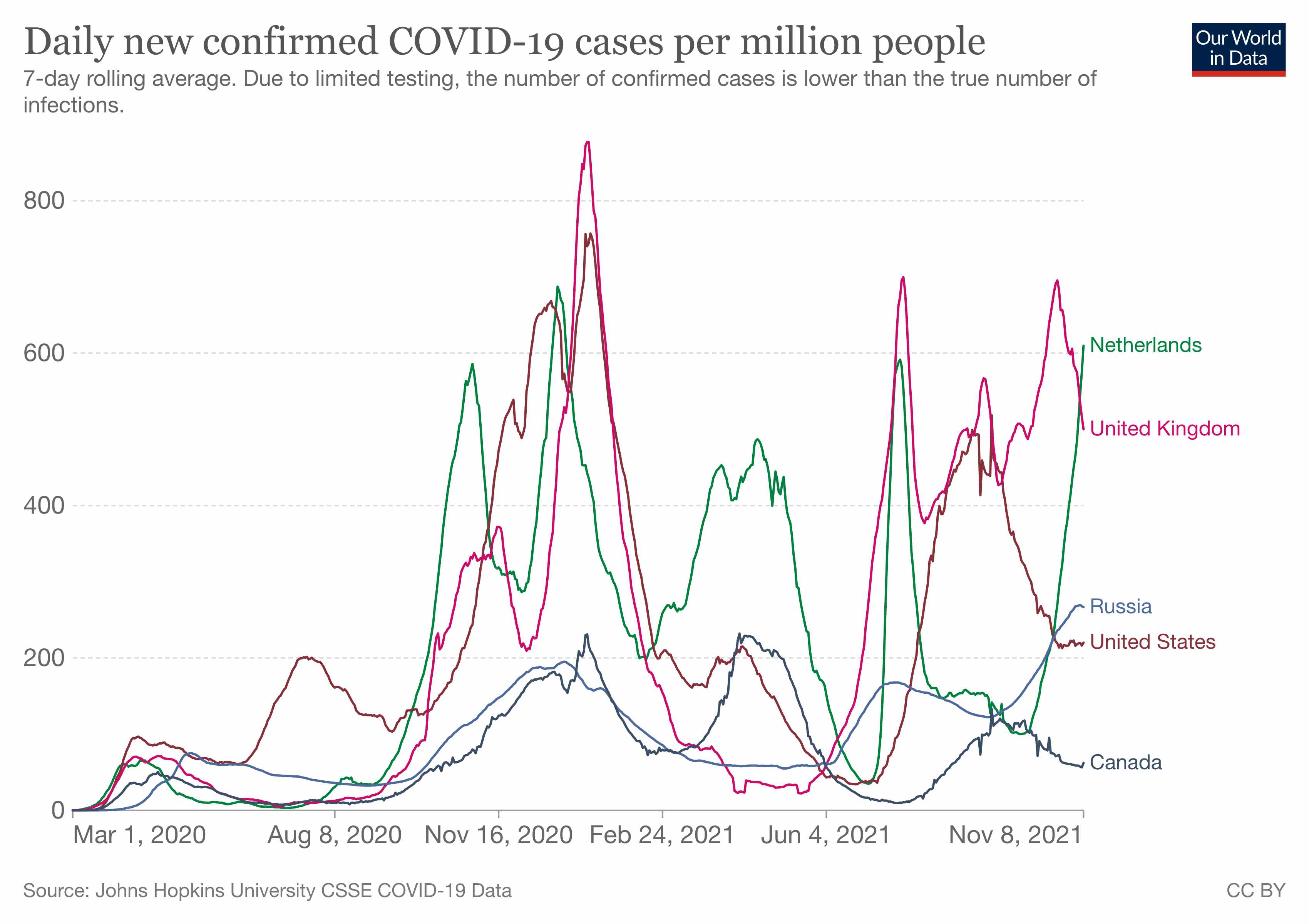 covid, vaccine, coronaviru, pandemic, 