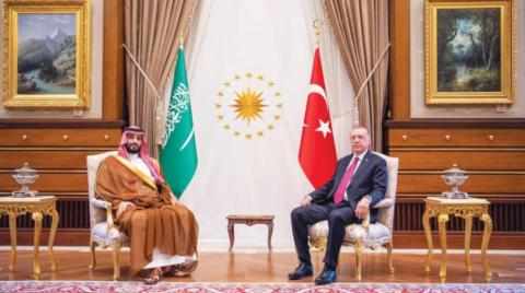 saudi,cooperation,president,prince,turkish