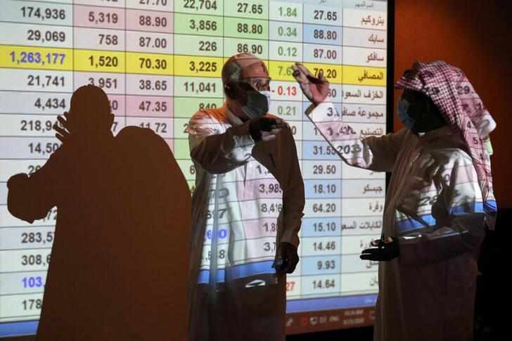 saudi,stocks,abu,dhabi,index