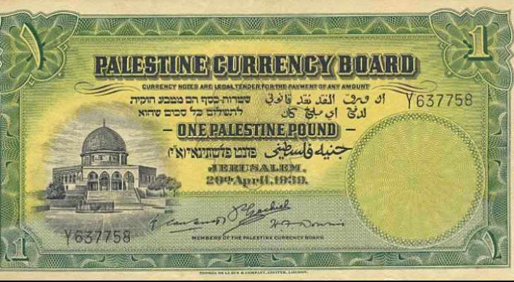 currency digital palestinian monetary authority