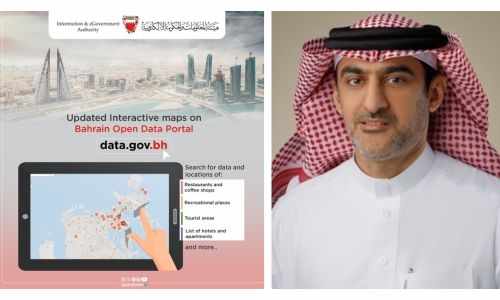 data,bahrain,kingdom,portal,iga