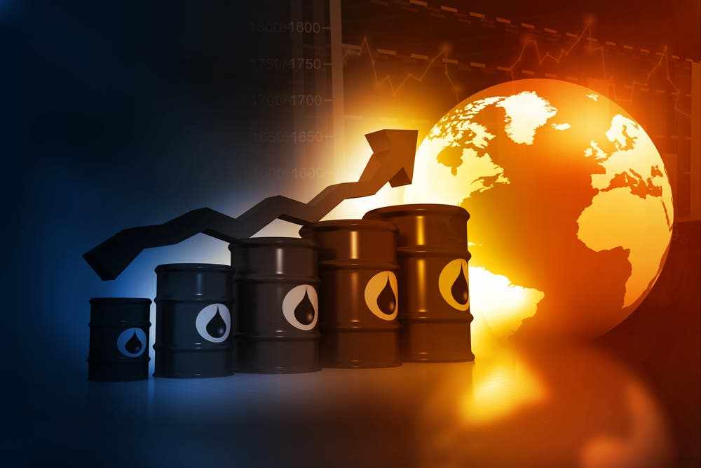 demand oil kaabi covid impact