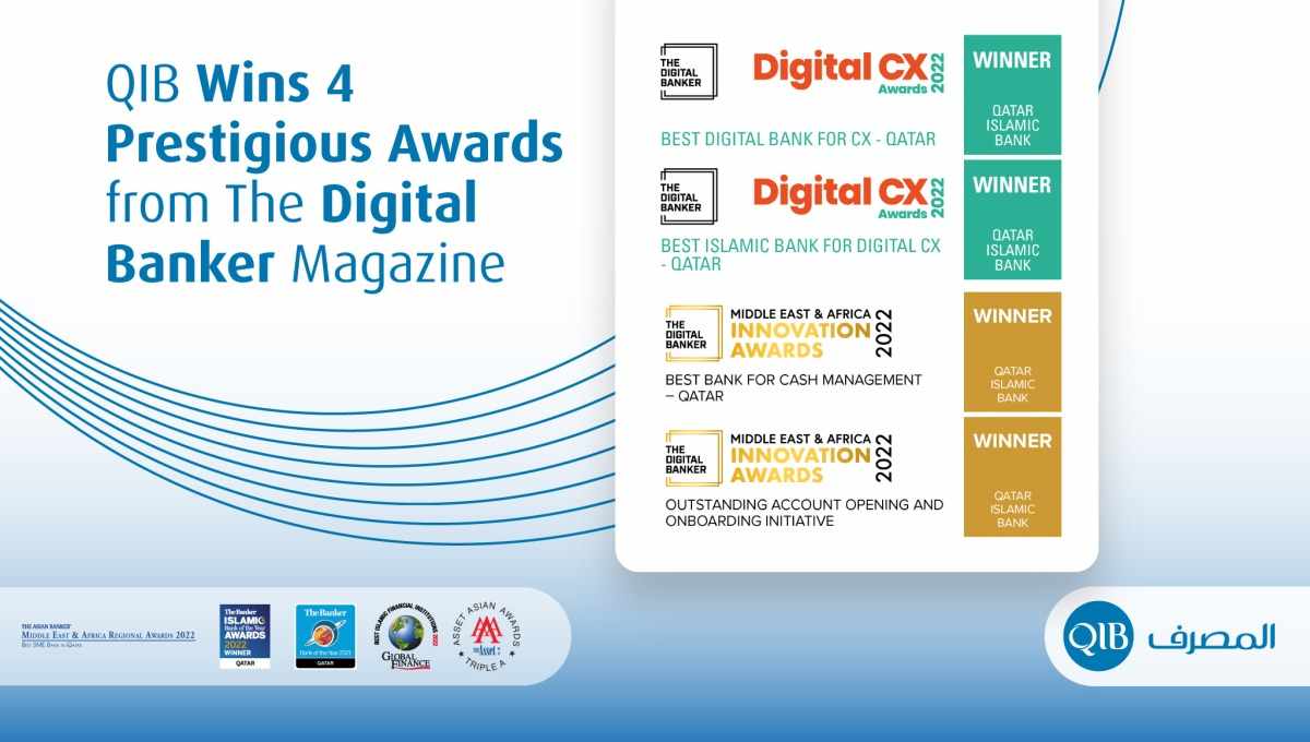 digital,qib,awards,banker,prestigious