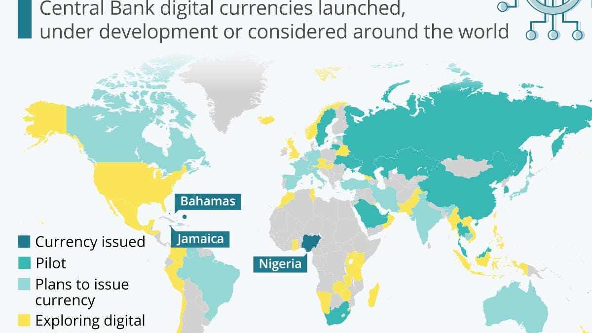 digital,currencies,banks,issued,currency