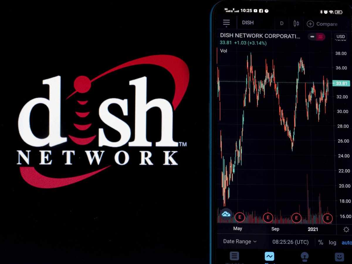 dish stock network jump