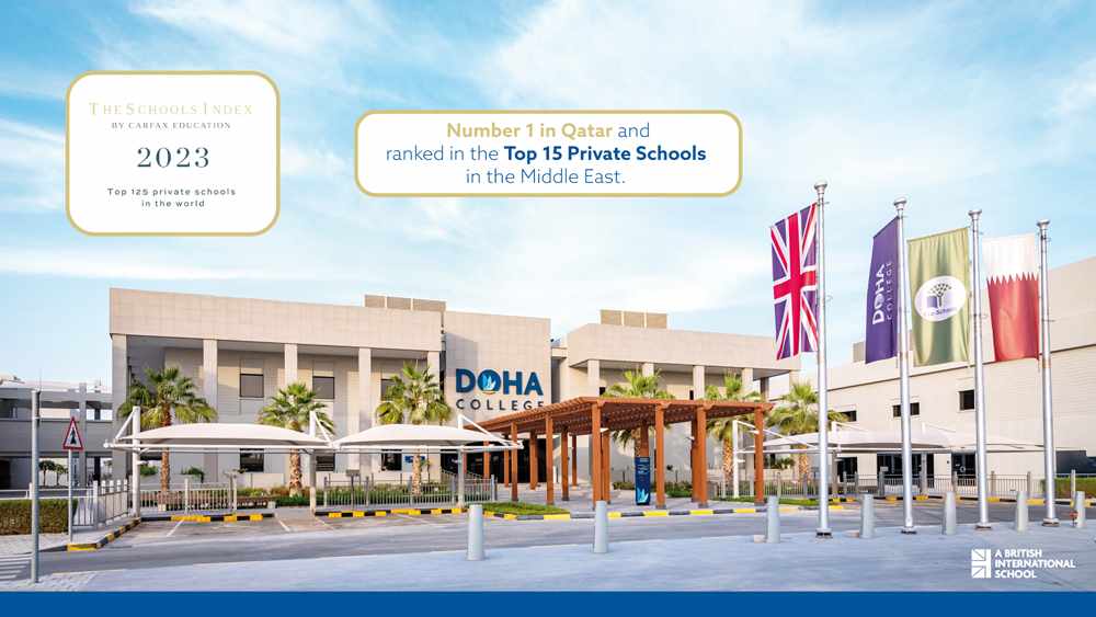 global,education,index,doha,content