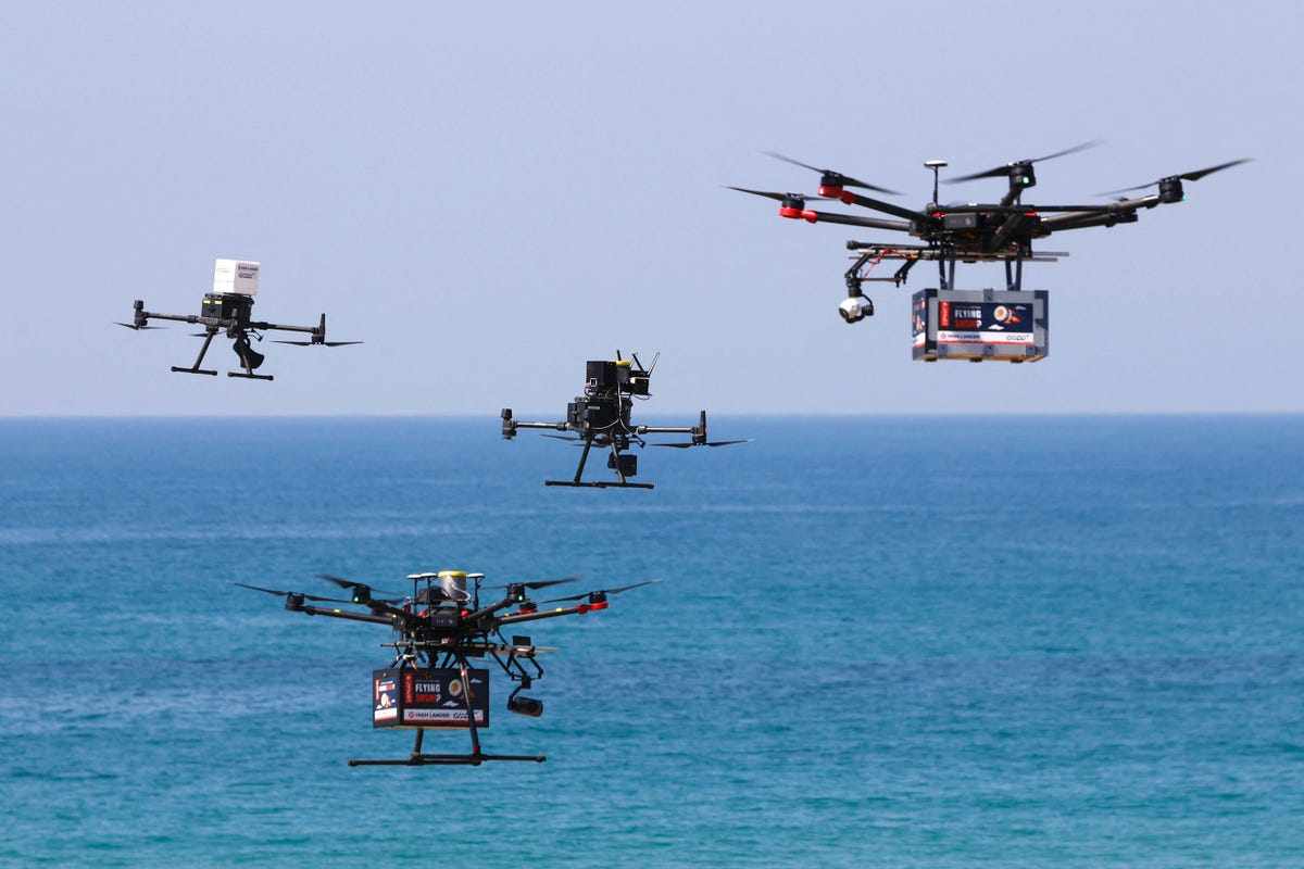 report,commercial,drones,drone,bvlos