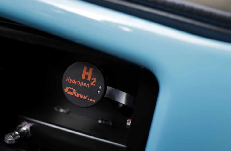 energy oil hydrogen investments rebound