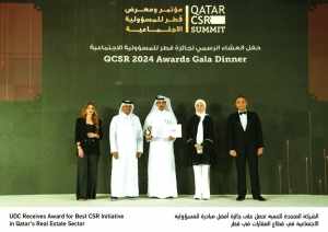 qatar,sector,real,initiative,estate