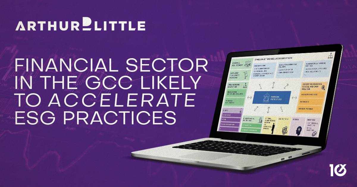 financial,sector,gcc,esg,practices