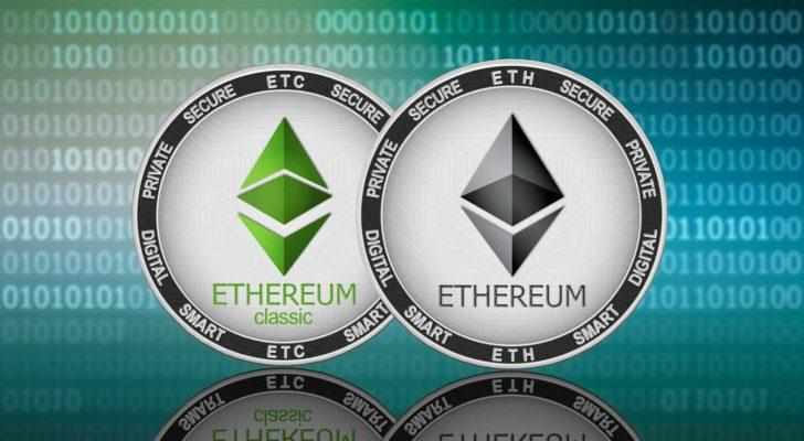 ethereum usd bitcoin group others