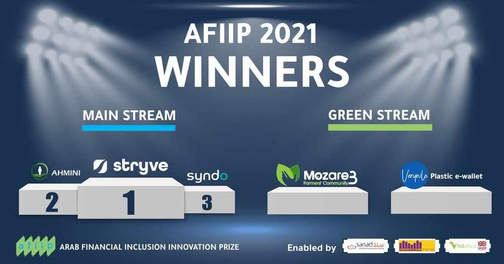 financial, afiip, inclusion, prize, based, 