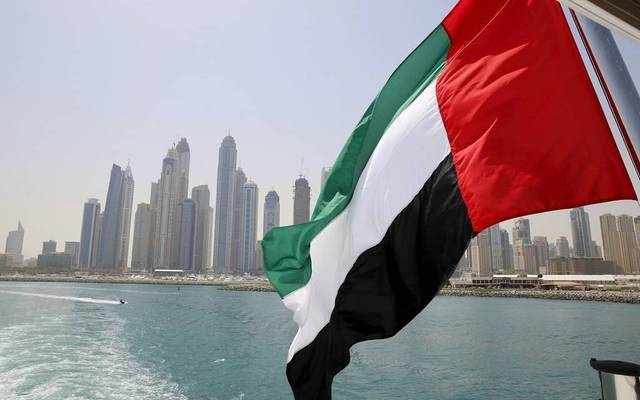 uae,pmi,firms,growth,also
