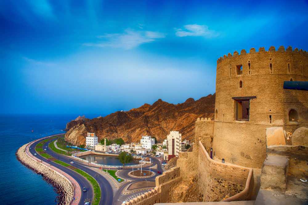 oman,outlook,rating,fitch,stable