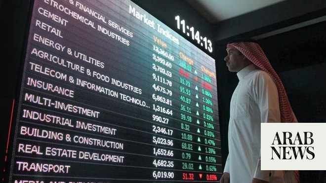 saudi,ftse,russell,firms,indices
