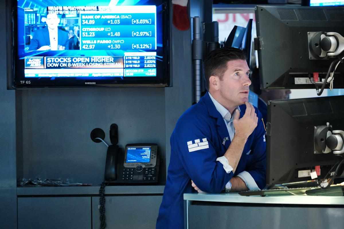 market,stocks,futures,live,losses
