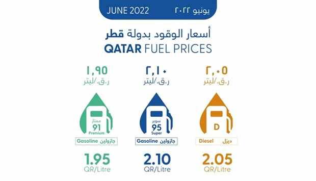 prices,gasoline,diesel,liter,qatarenergy