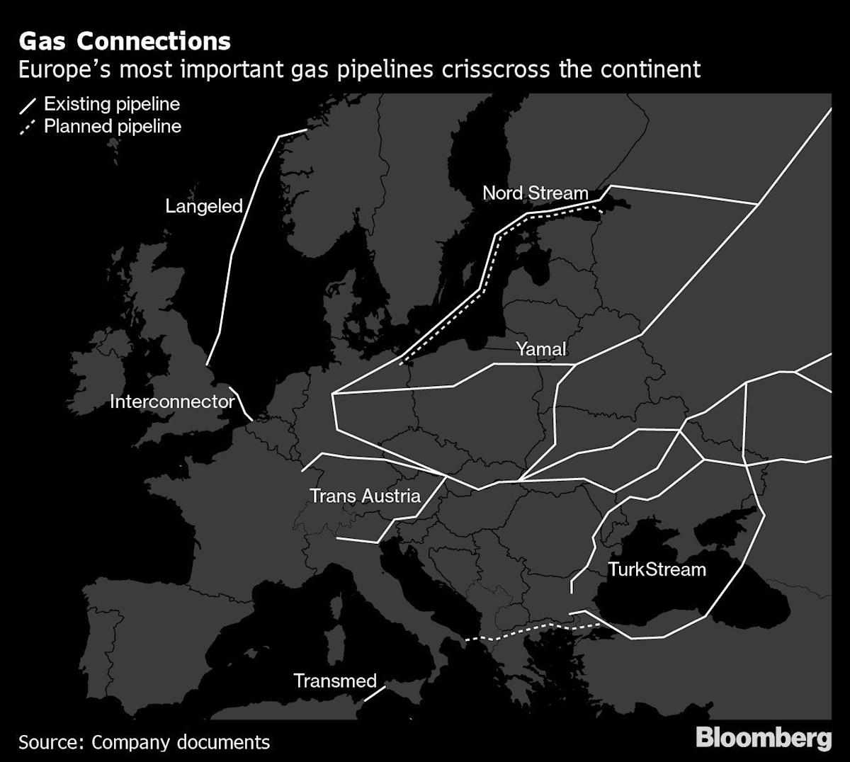 gas,russia,germany,would,natural