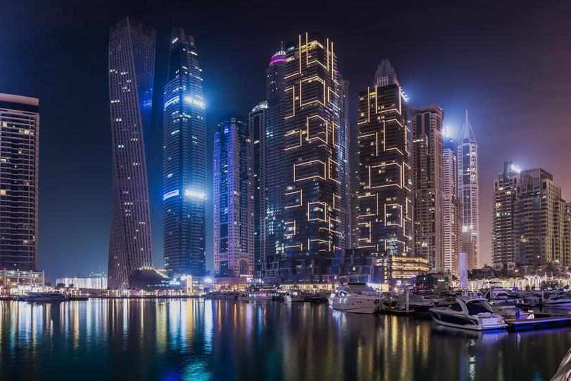 uae,growth,sector,output,private