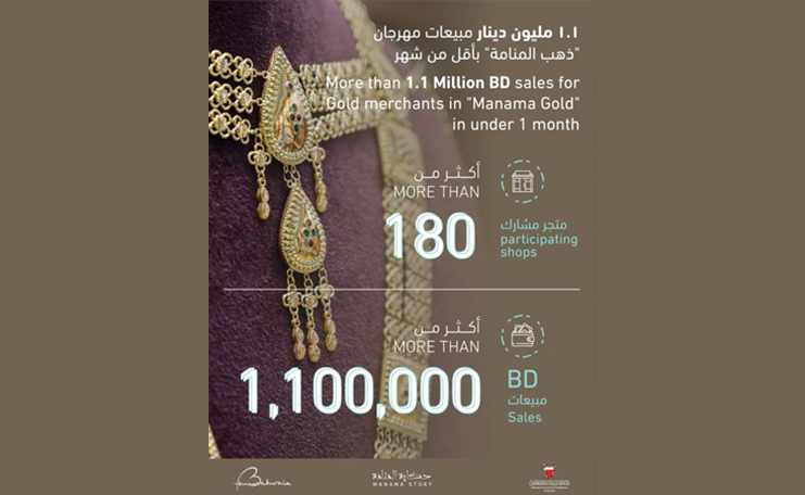 sales,festival,manama,gold,bahrain