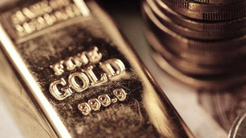 prices,today,amman,march,gold